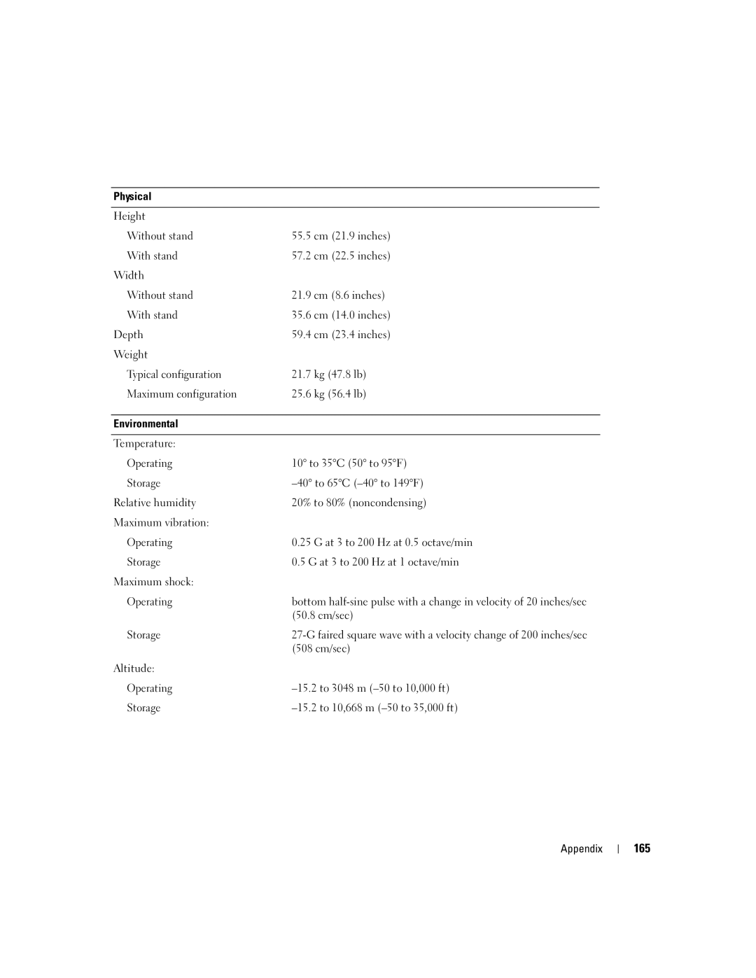 Dell XPS 720 owner manual 165, 50.8 cm/sec, 508 cm/sec 