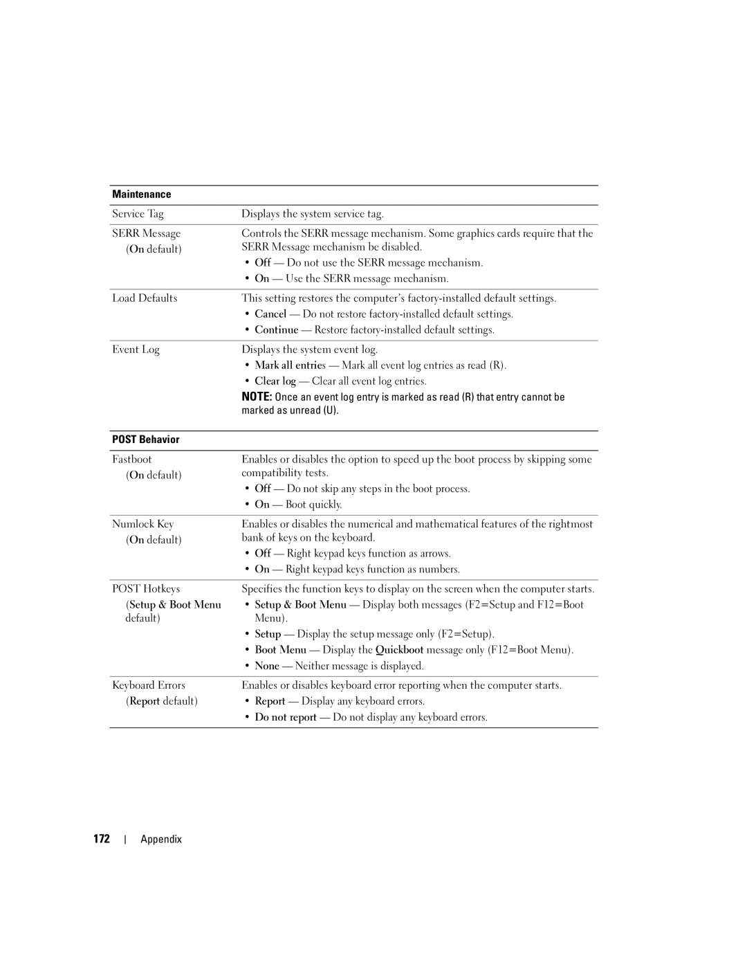 Dell XPS 720 owner manual 172 