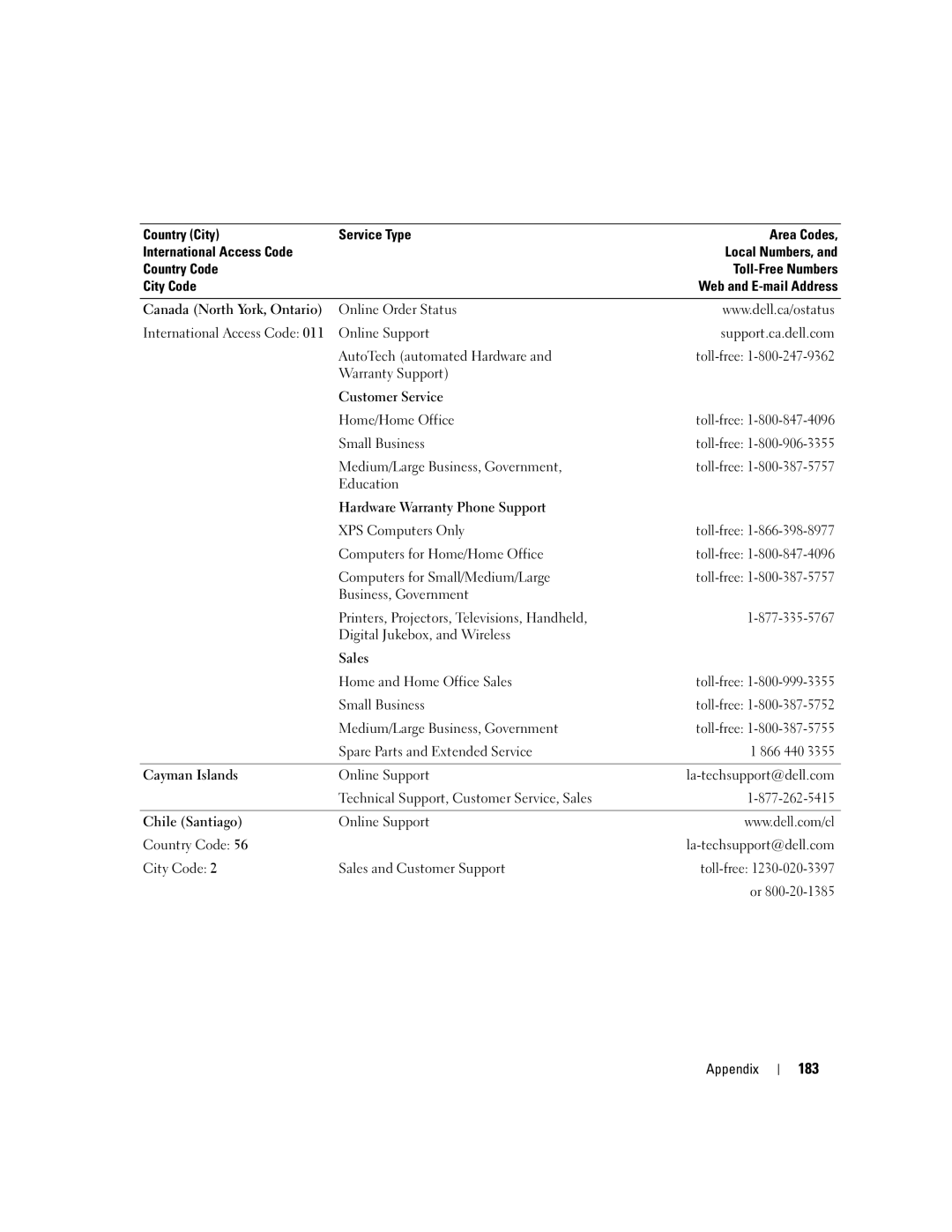 Dell XPS 720 owner manual 183, Online Order Status 