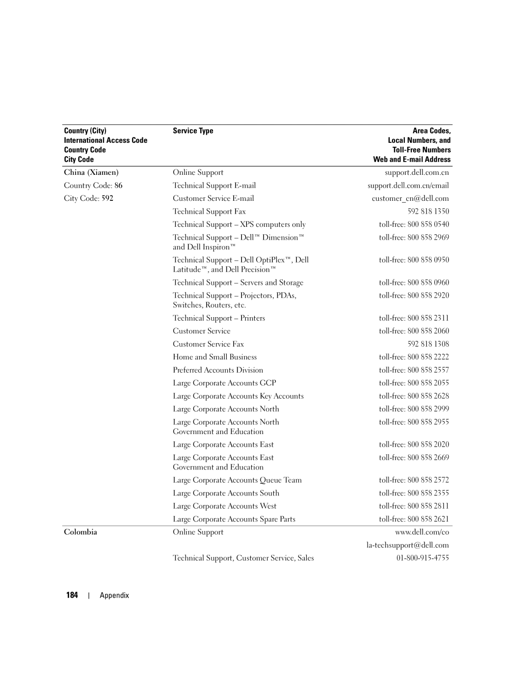 Dell XPS 720 owner manual 184 