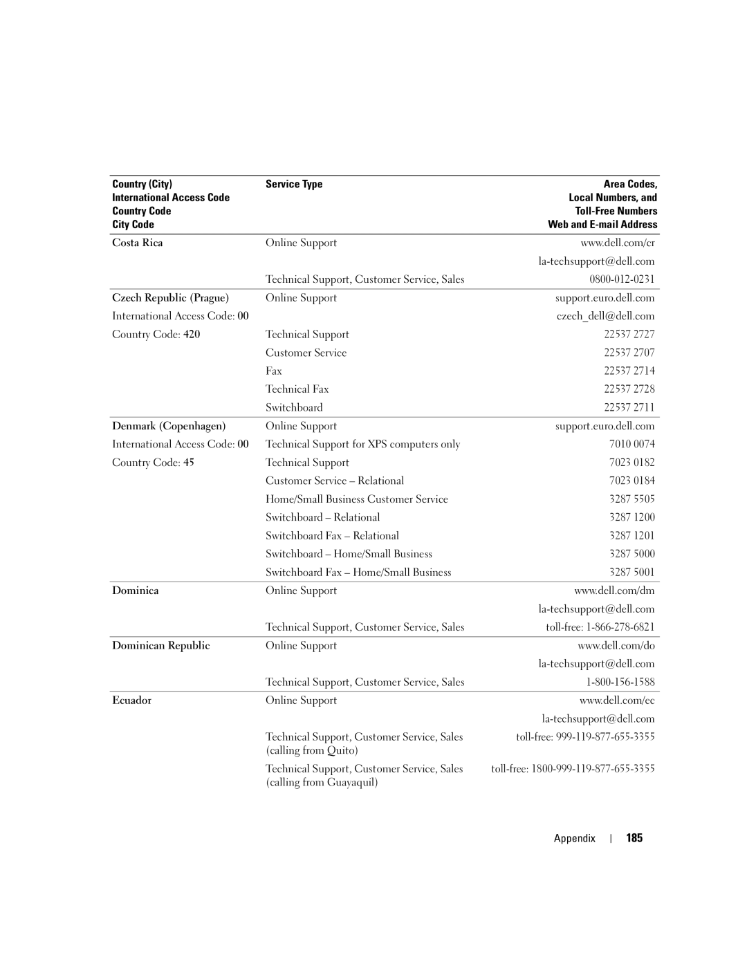 Dell XPS 720 owner manual 185, Calling from Guayaquil Appendix 