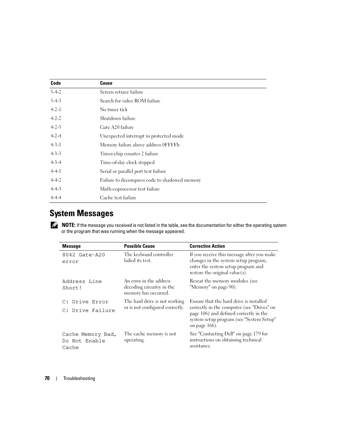 Dell XPS 720 owner manual System Messages, Message Possible Cause Corrective Action 