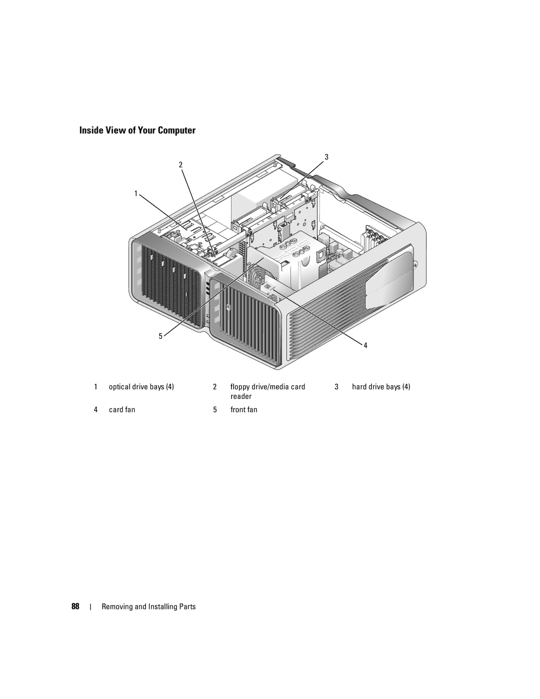 Dell XPS 720 owner manual Inside View of Your Computer 