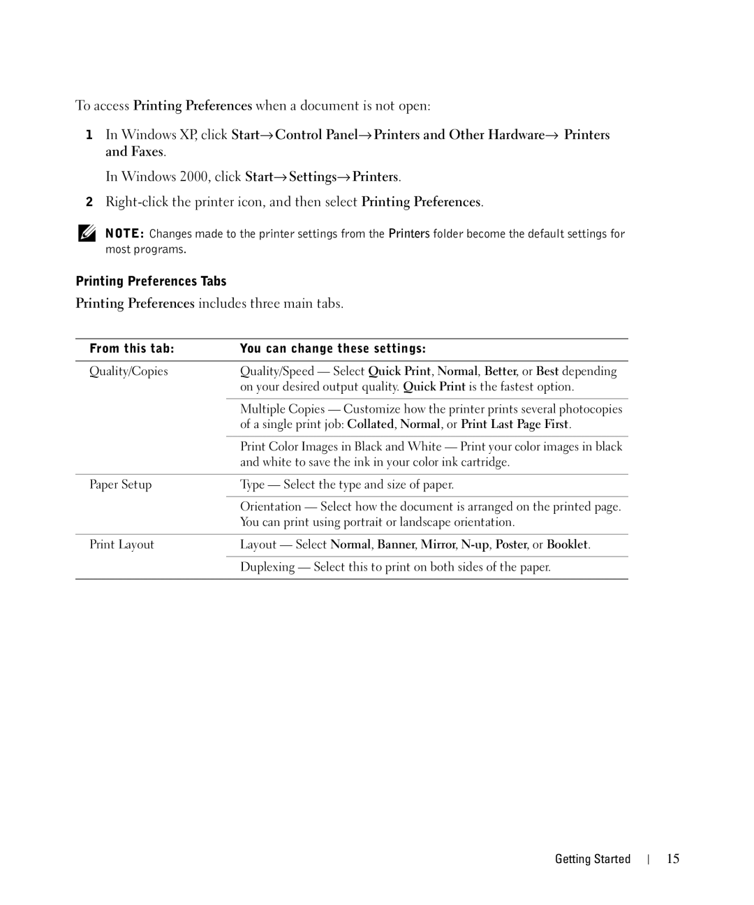 Dell 720 owner manual Printing Preferences Tabs, Printing Preferences includes three main tabs 