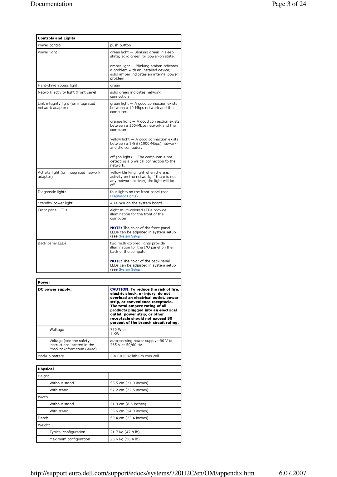 Dell 720 appendix Documentation 