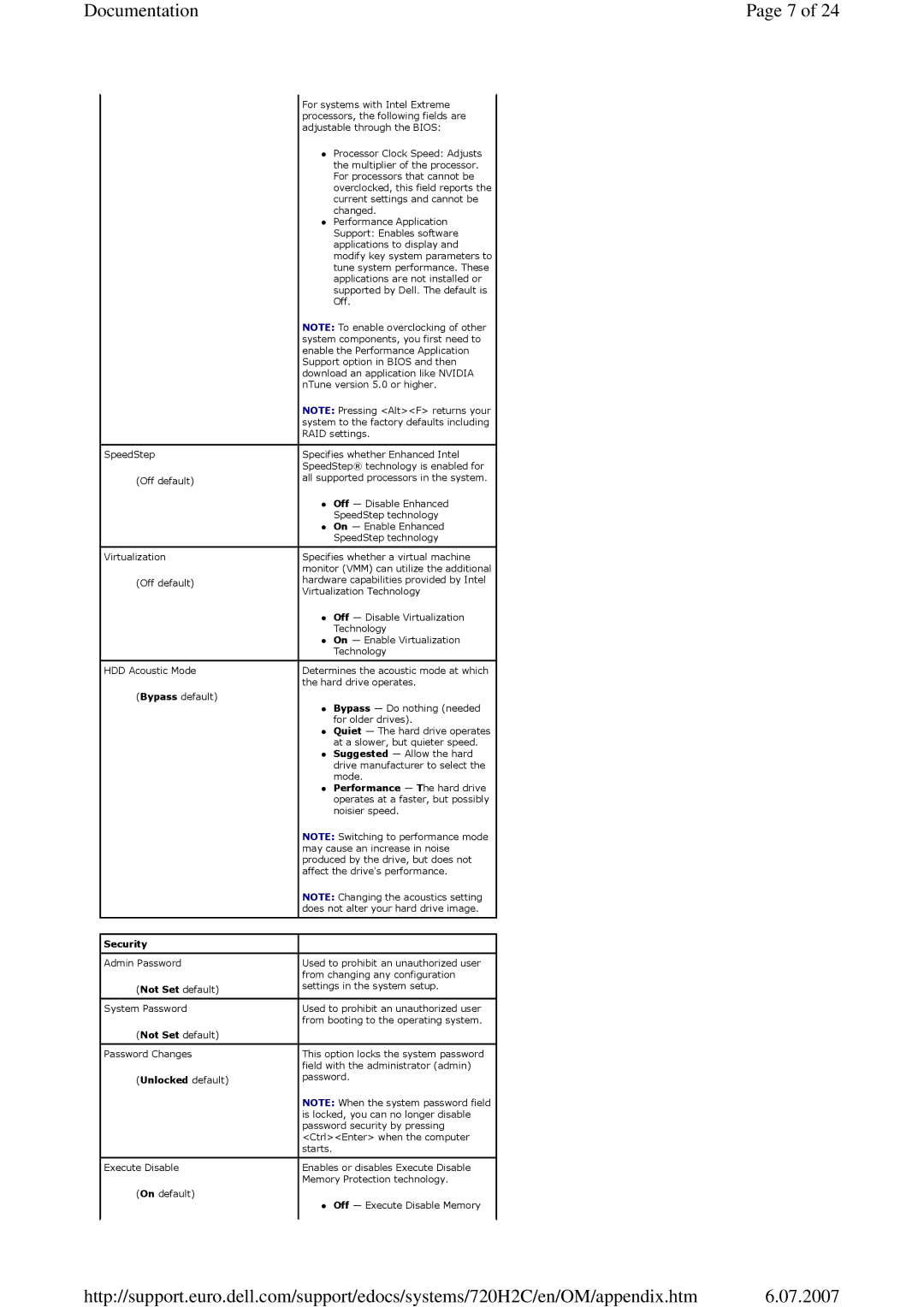 Dell 720 appendix Documentation 