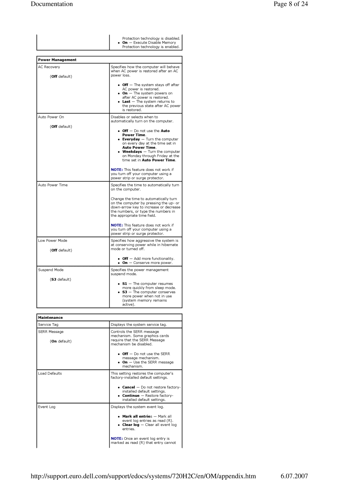 Dell 720 appendix Documentation 