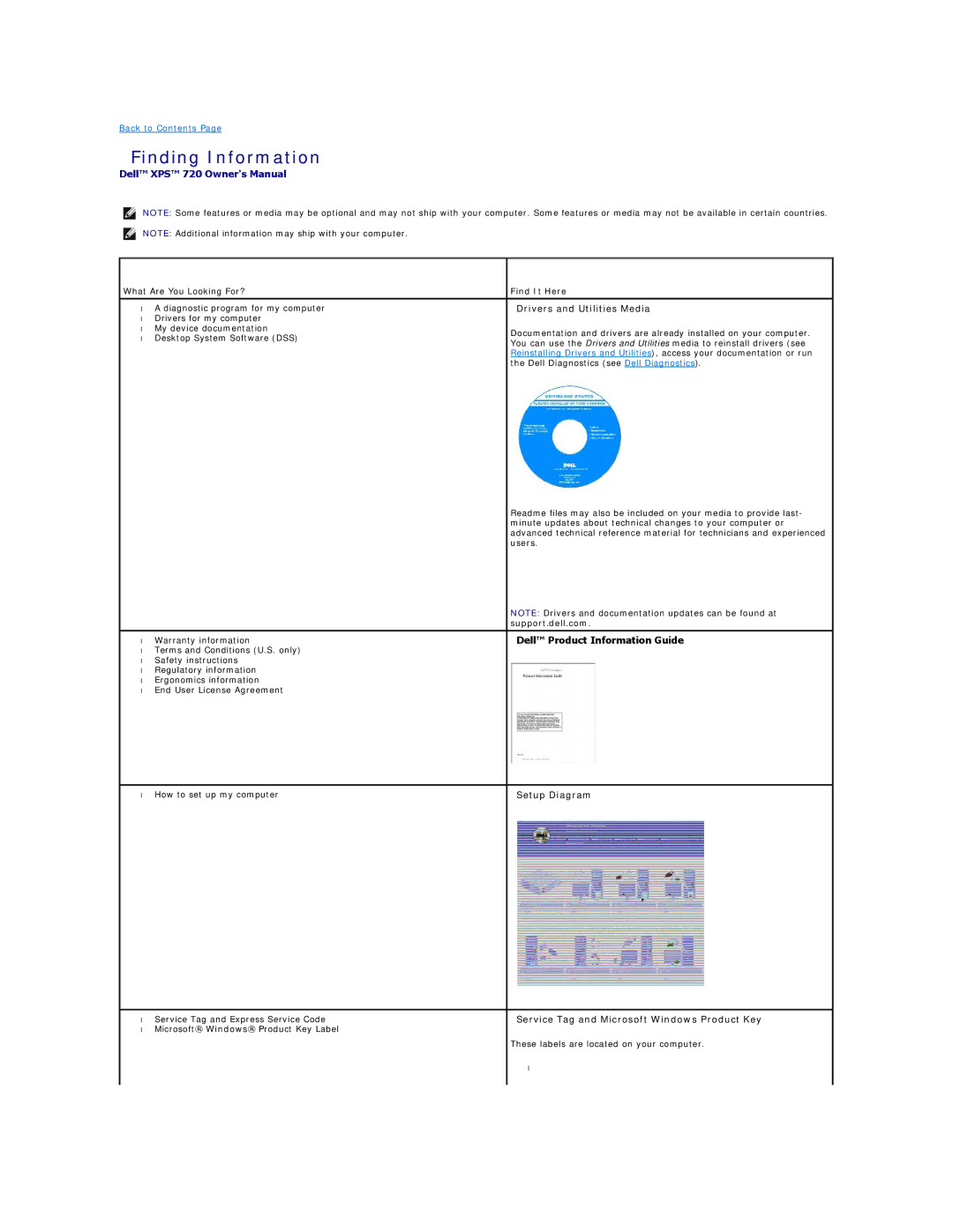 Dell 720H2C appendix Find It Here, Support.dell.com 