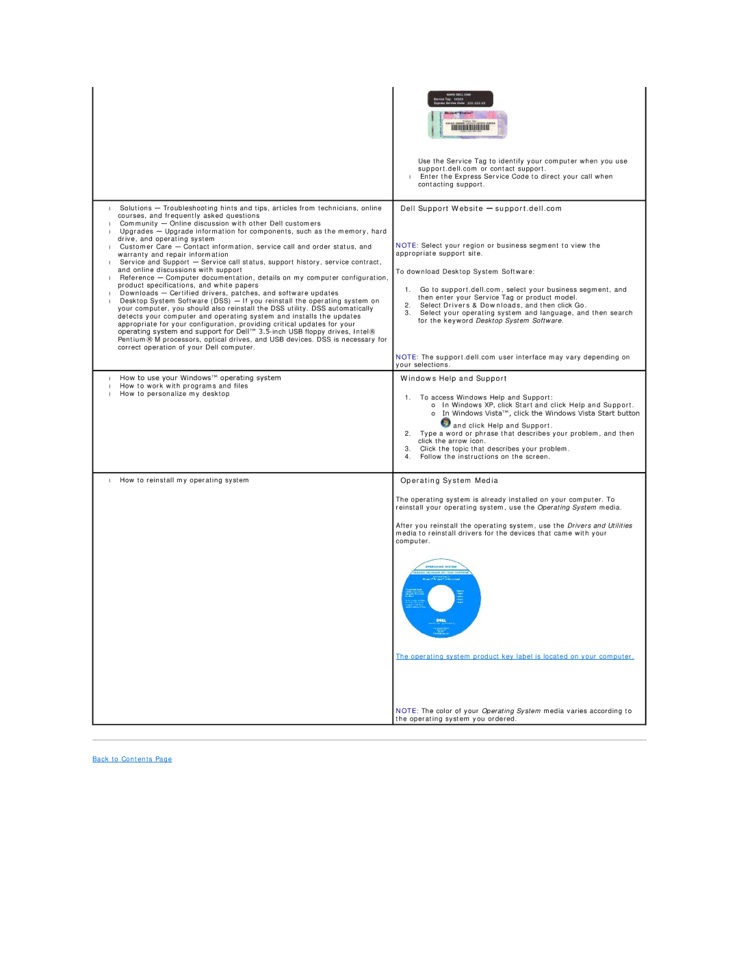 Dell 720H2C appendix ¡ In Windows XP, click Start and click Help and Support, Click Help and Support 