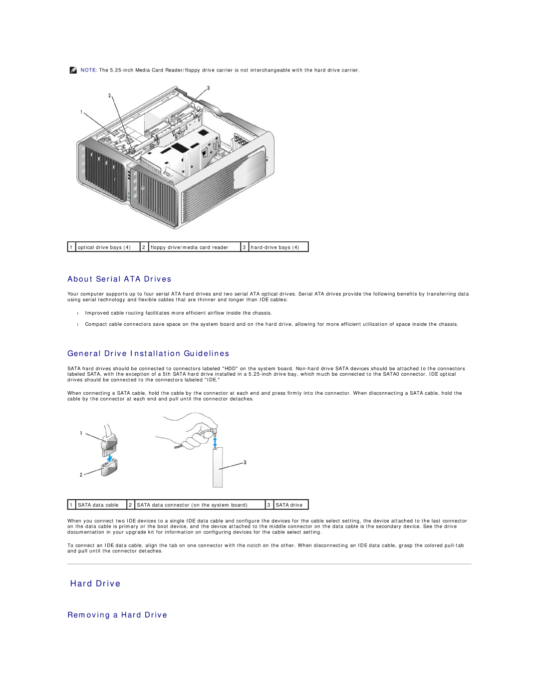 Dell 720H2C appendix About Serial ATA Drives, General Drive Installation Guidelines, Removing a Hard Drive 