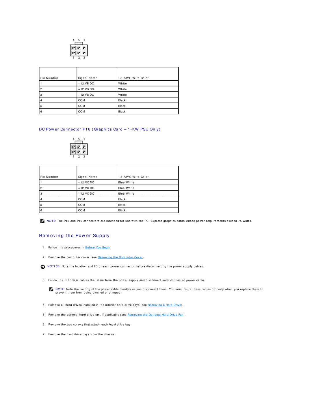 Dell 720H2C appendix Removing the Power Supply, DC Power Connector P16 Graphics Card 1-KW PSU Only 