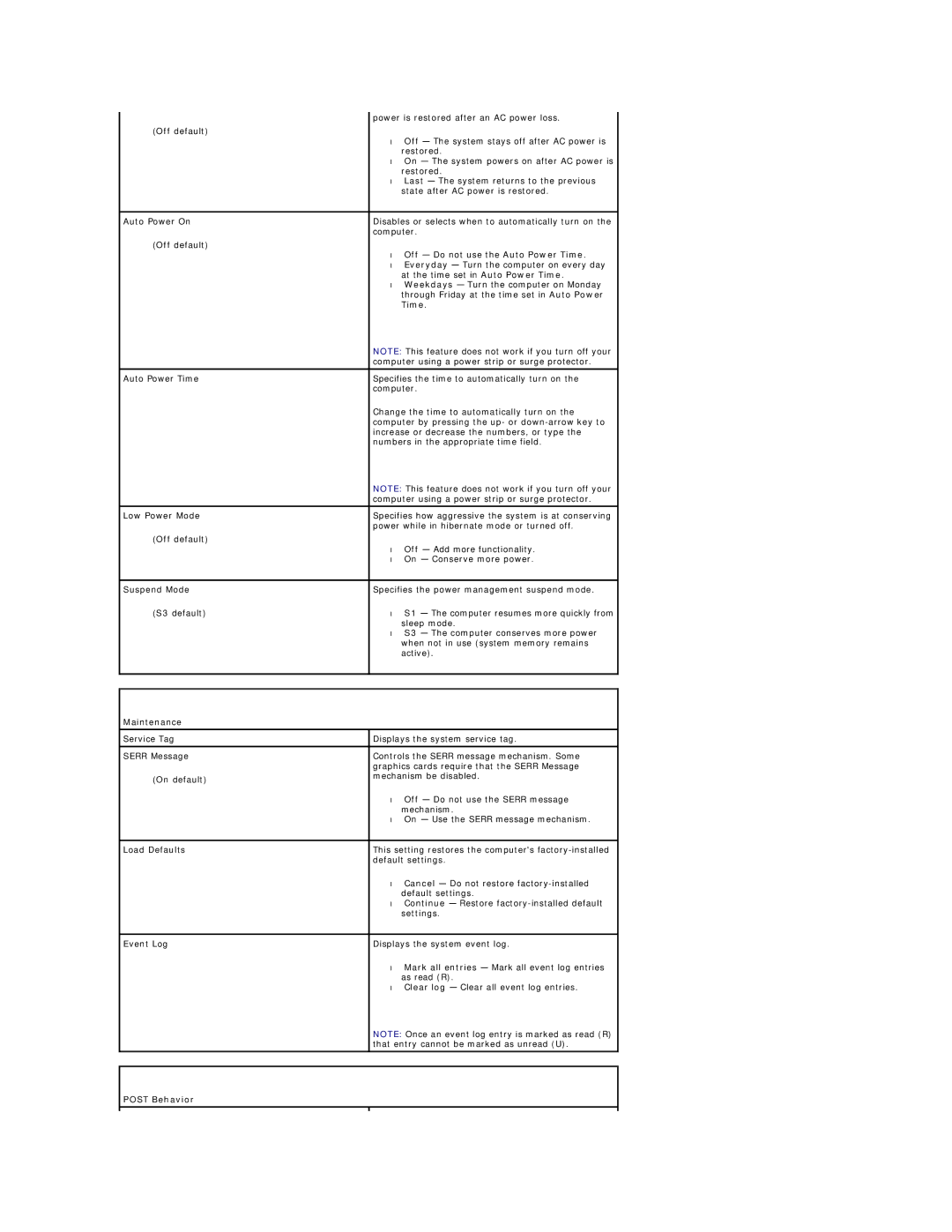 Dell 720H2C appendix Off Do not use the Auto Power Time, Maintenance, Post Behavior 