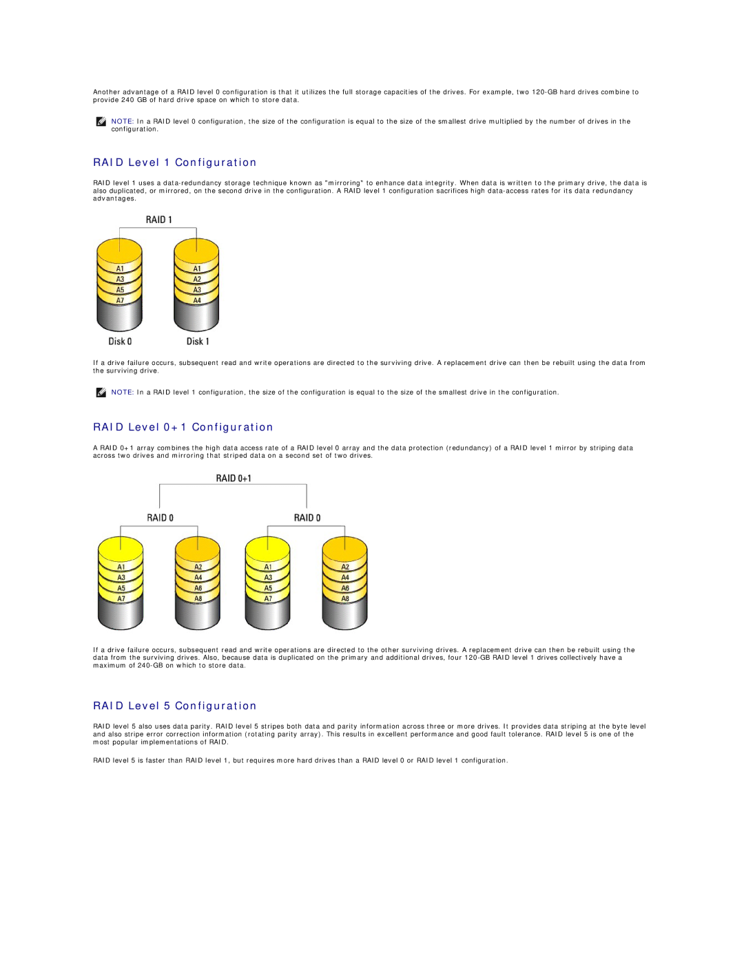 Dell 720H2C appendix RAID Level 1 Configuration, RAID Level 0+1 Configuration, RAID Level 5 Configuration 