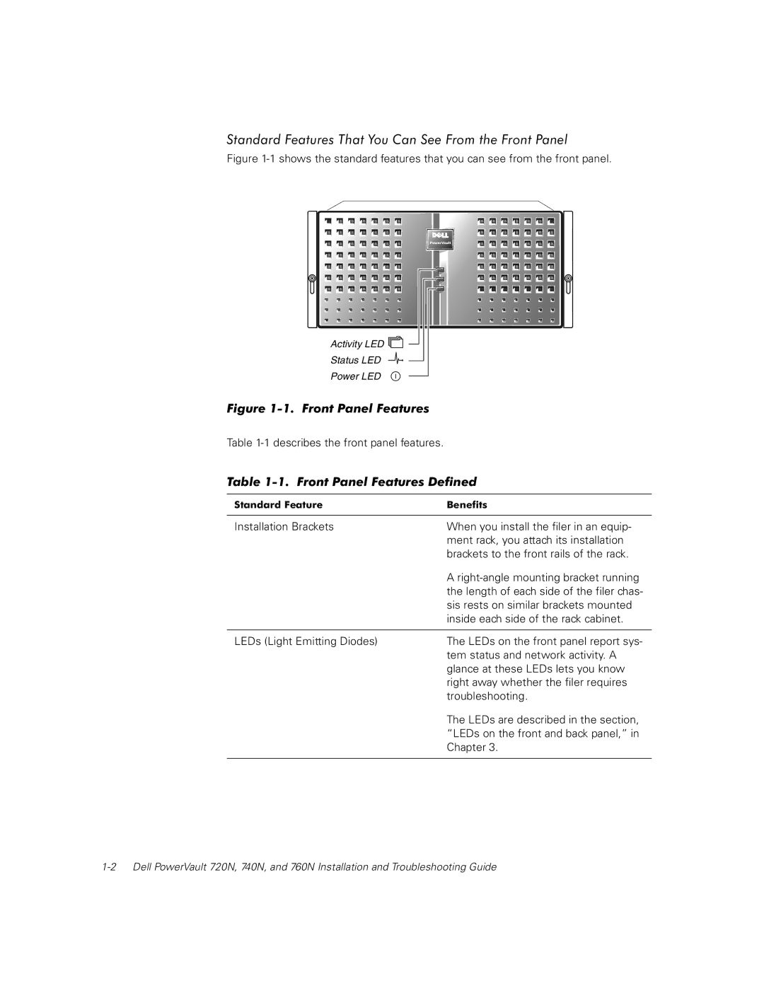 Dell 740N, 720N, 760N manual Activity LED Status LED Power LED 