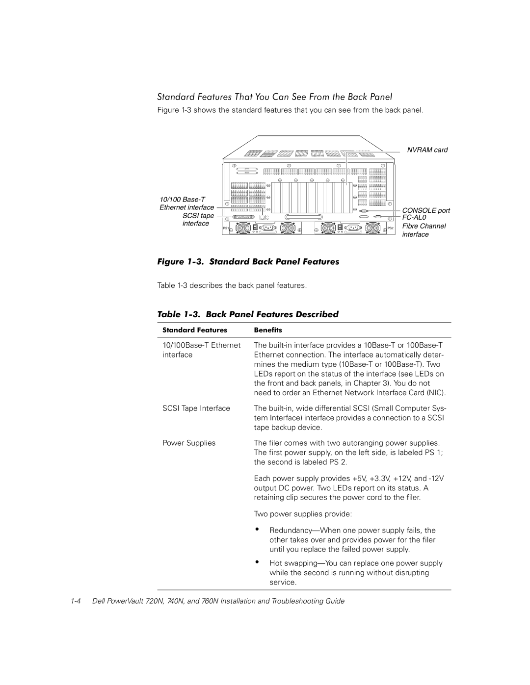 Dell 720N, 740N, 760N manual Describes the back panel features 10/100Base-T Ethernet 