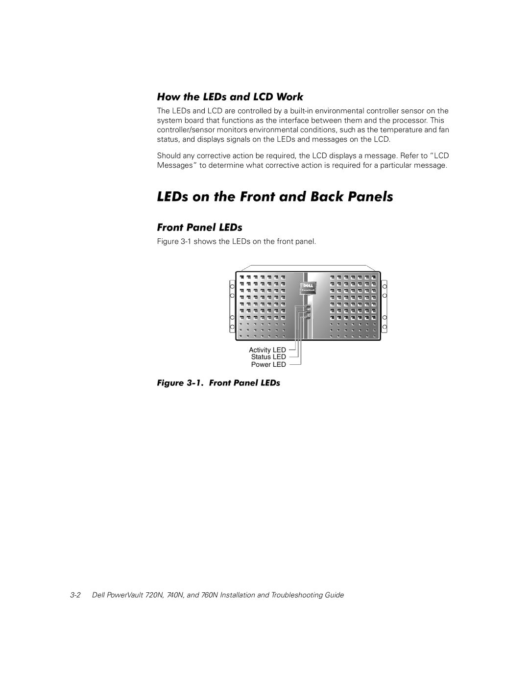 Dell 720N, 740N, 760N manual Shows the LEDs on the front panel 