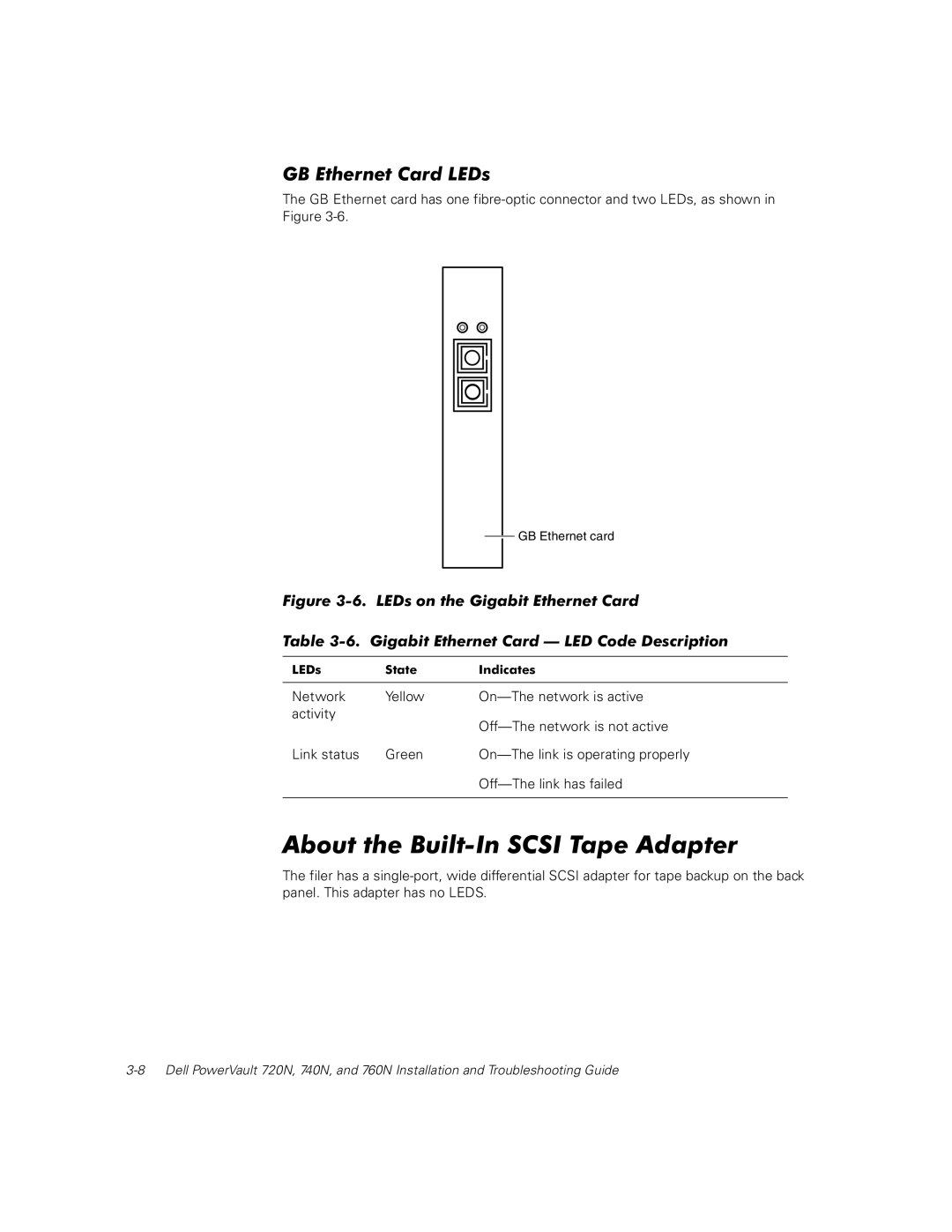 Dell 720N, 740N, 760N manual #=# 