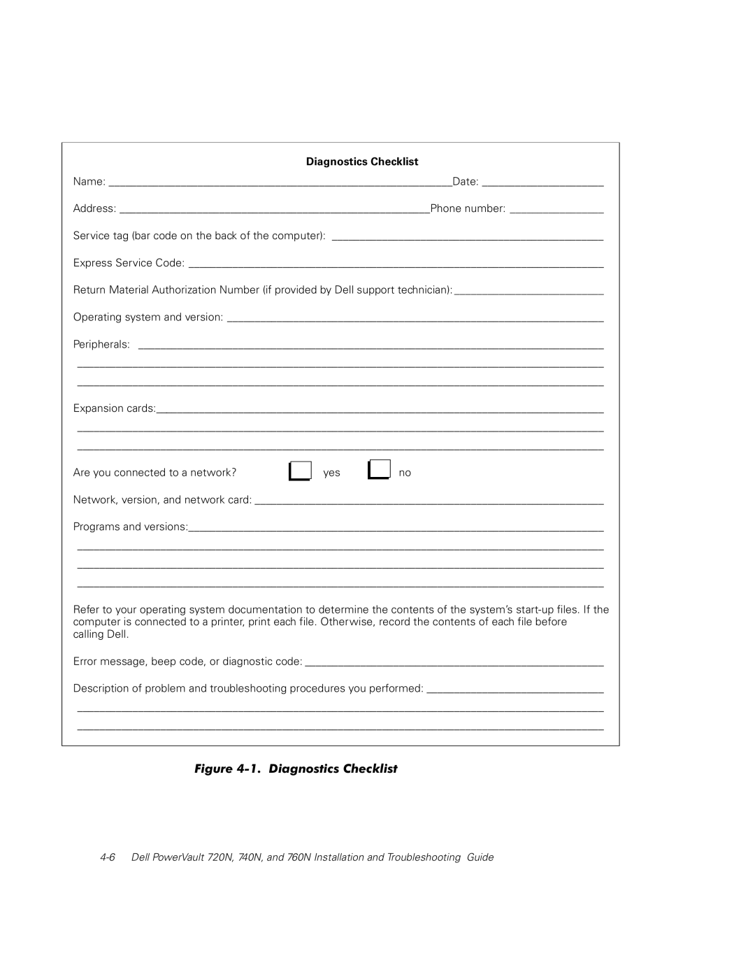 Dell 760N, 720N, 740N manual Diagnostics Checklist 