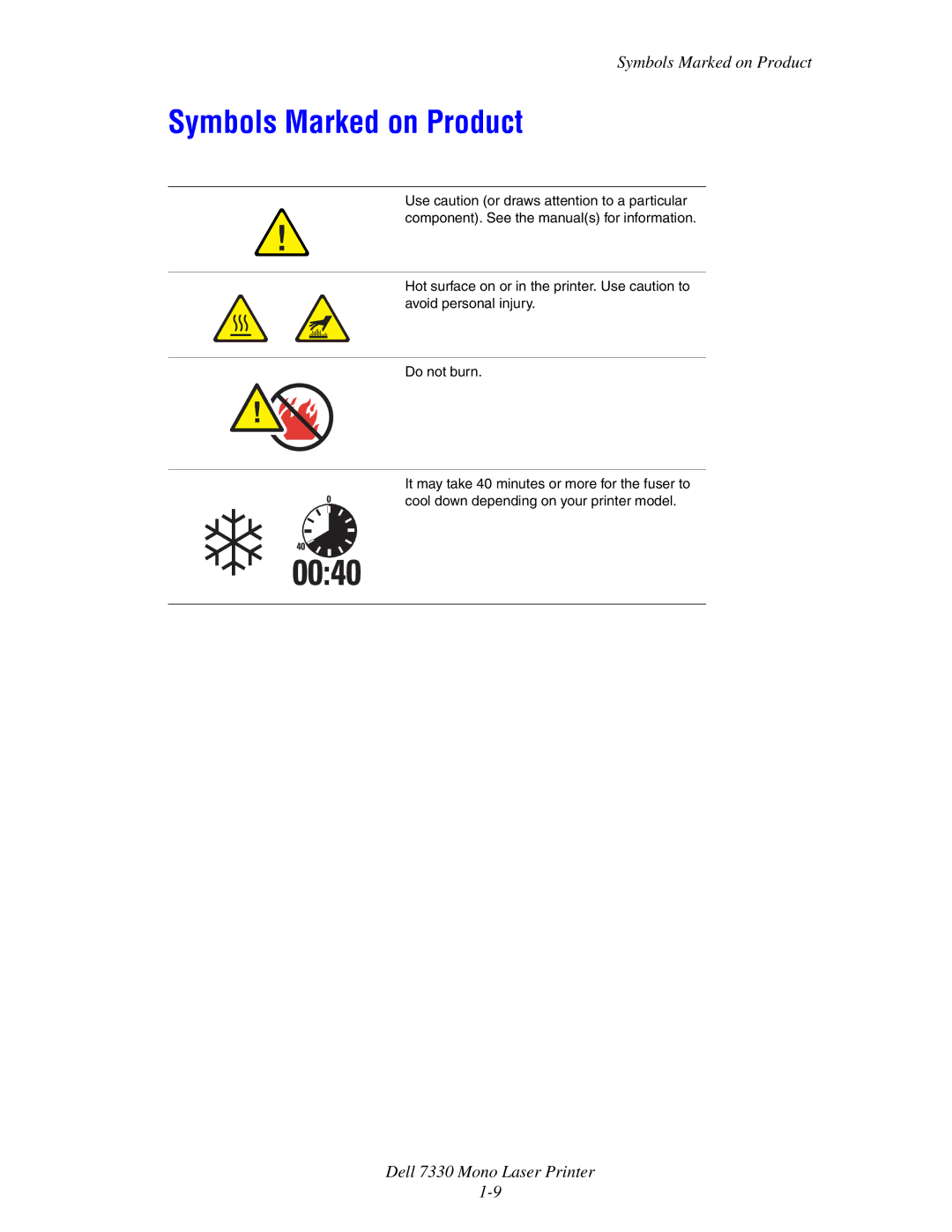 Dell 7330 manual Symbols Marked on Product 