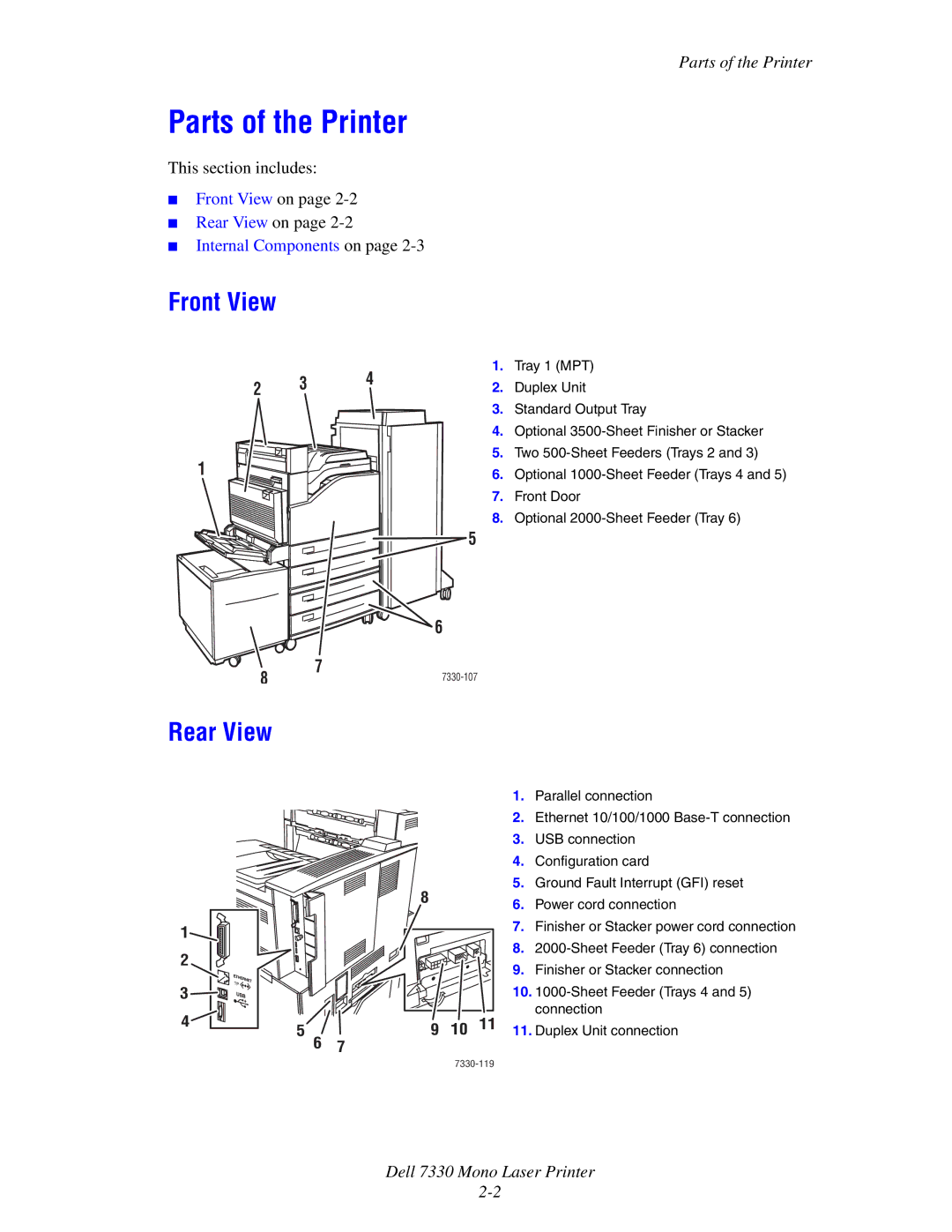 Dell 7330 manual Parts of the Printer, Front View 