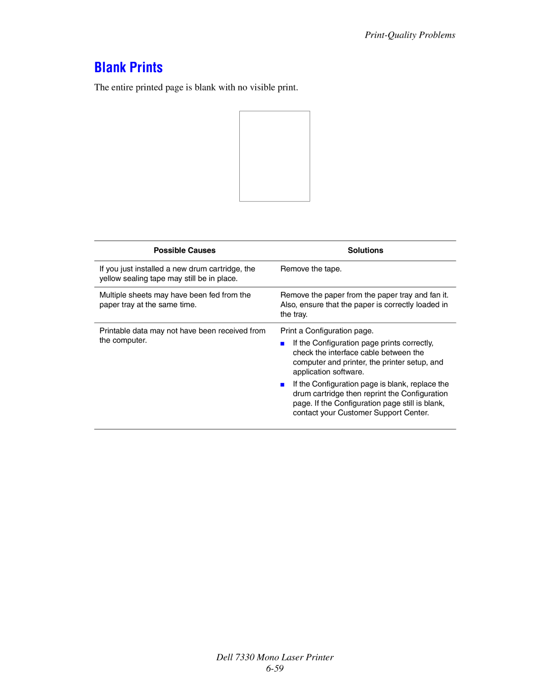 Dell 7330 manual Blank Prints, Entire printed page is blank with no visible print 