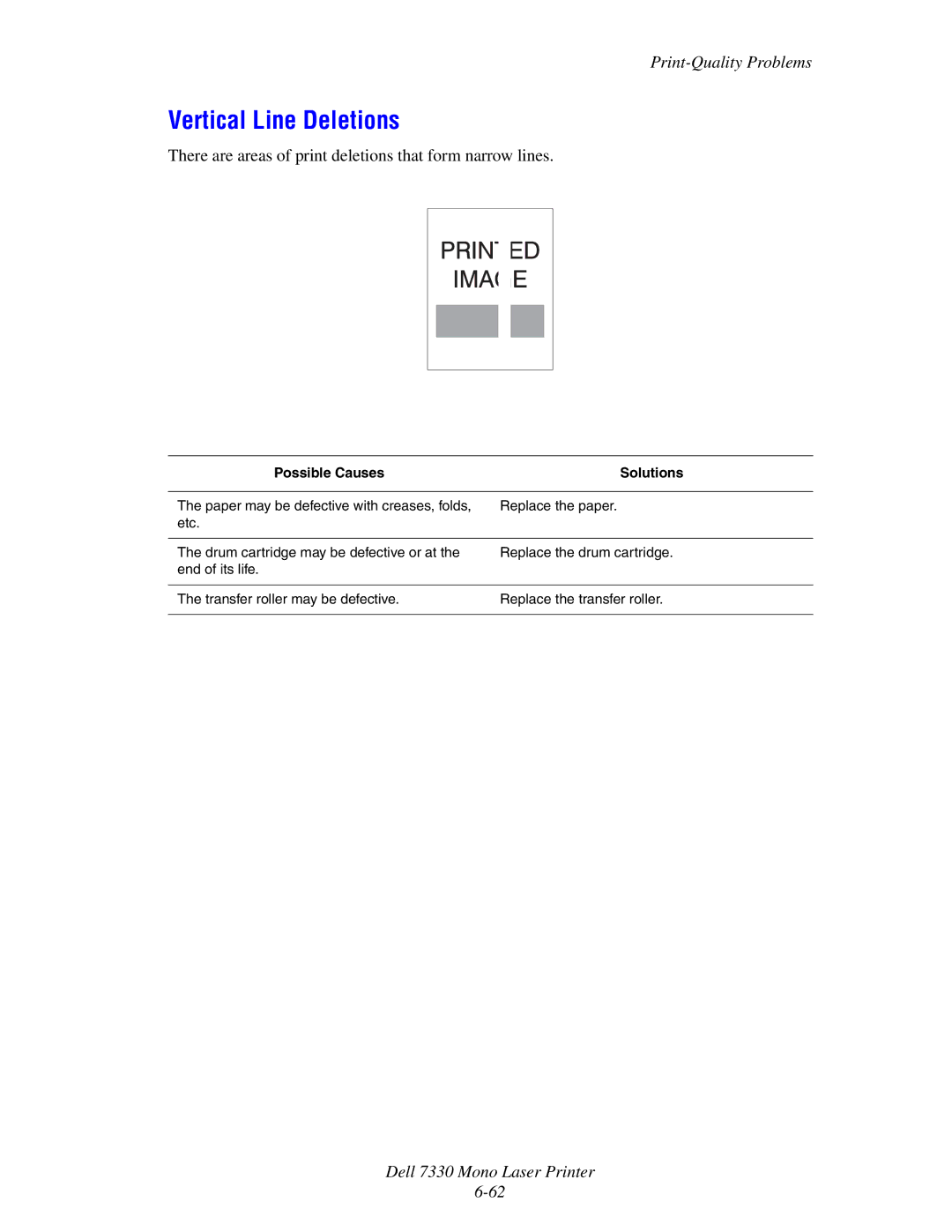 Dell 7330 manual Vertical Line Deletions, There are areas of print deletions that form narrow lines 