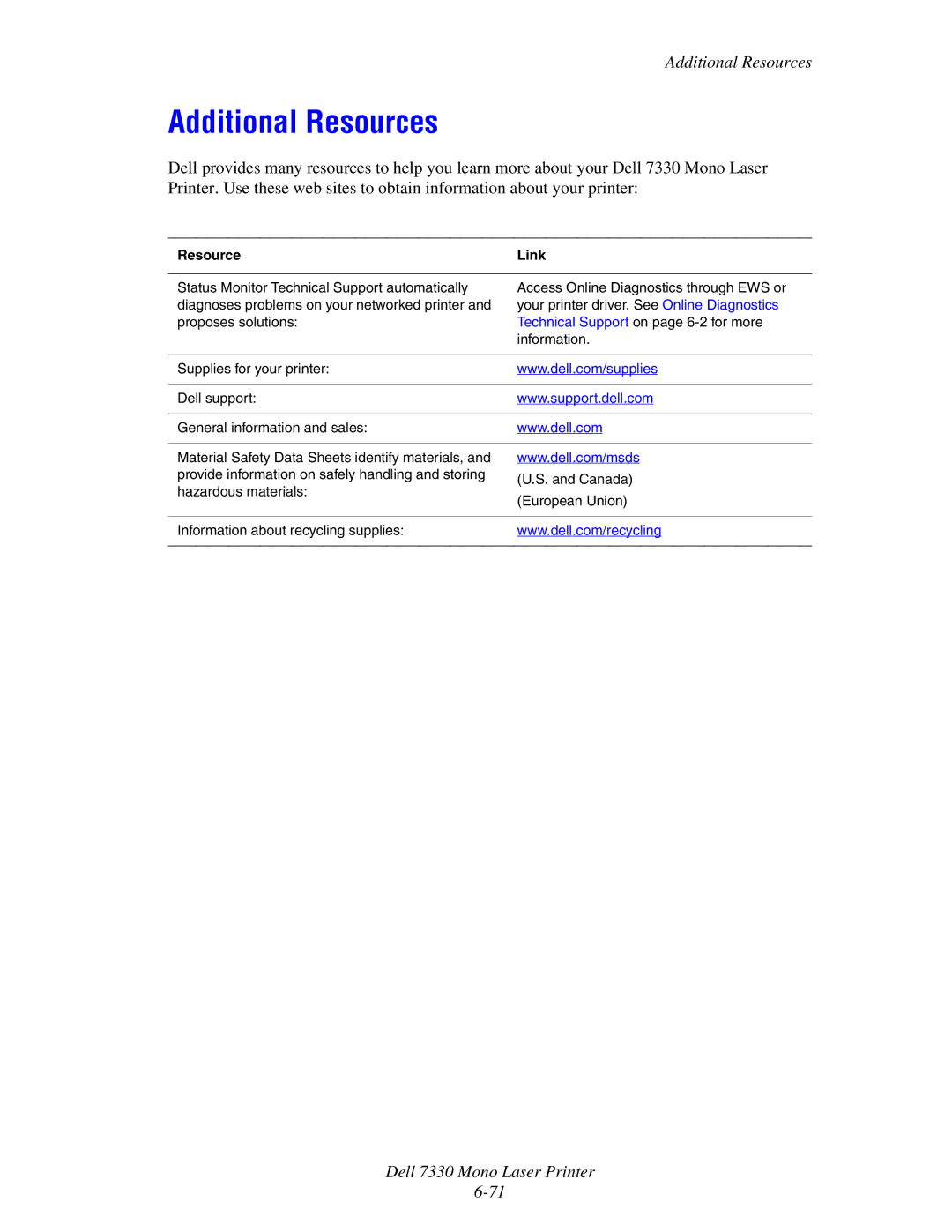 Dell 7330 manual Additional Resources, Resource Link 