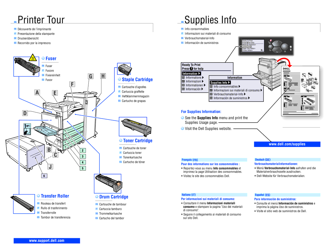 Dell 7330dn manual Printer Tour, Supplies Info 