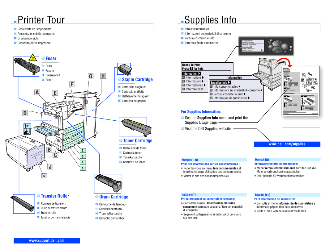 Dell 7330dn manual Printer Tour, Supplies Info, Fuser, Staple Cartridge, Toner Cartridge, Transfer Roller, Drum Cartridge 