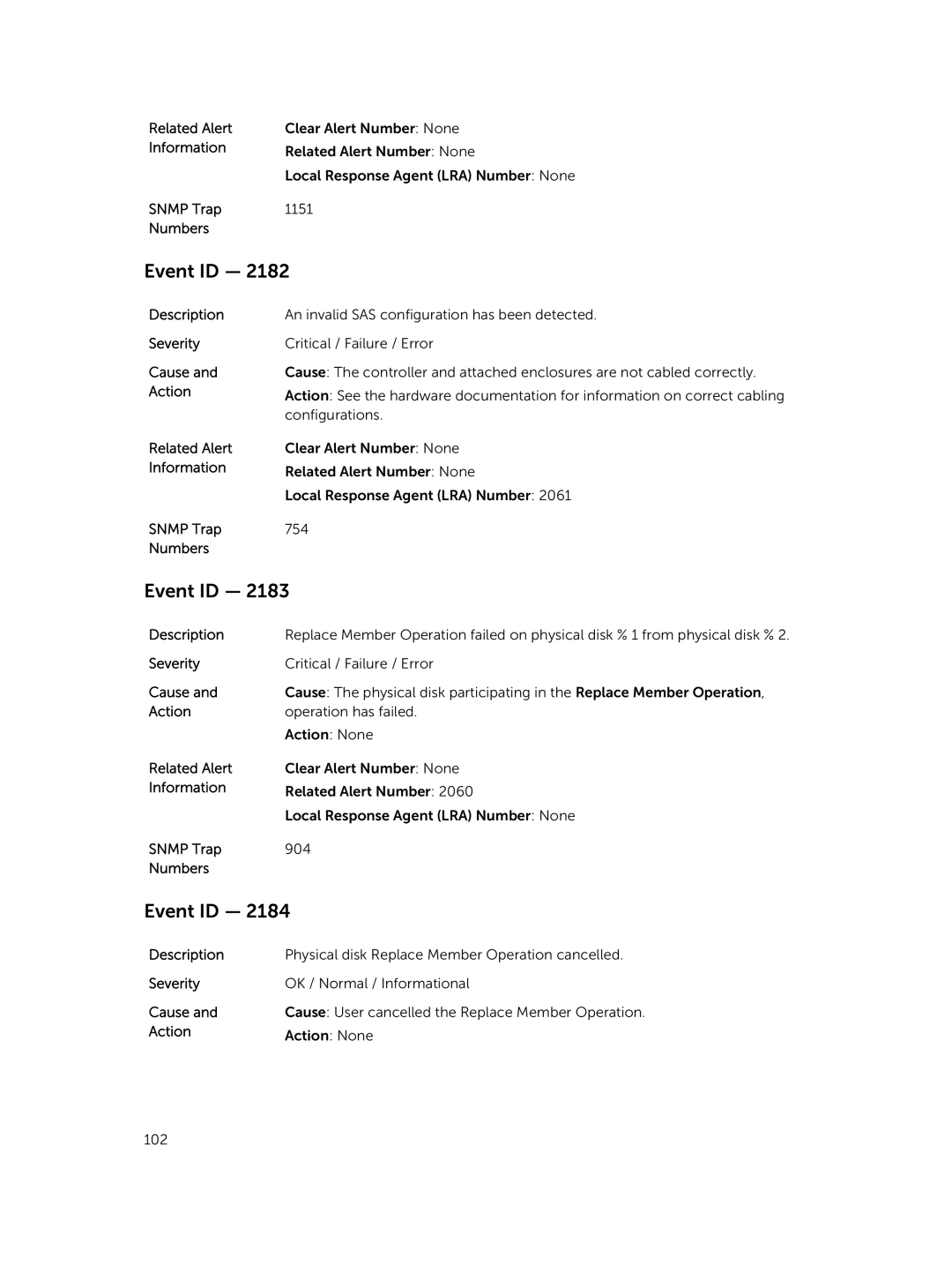 Dell 7.4 manual Snmp Trap 754 Numbers 