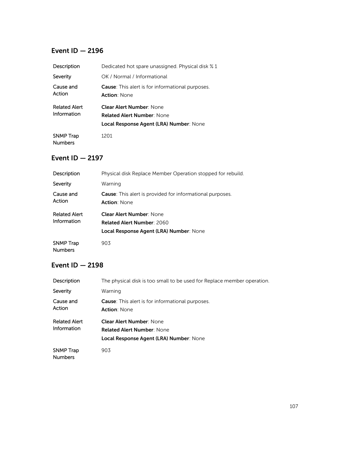 Dell 7.4 manual Snmp Trap 903 Numbers 