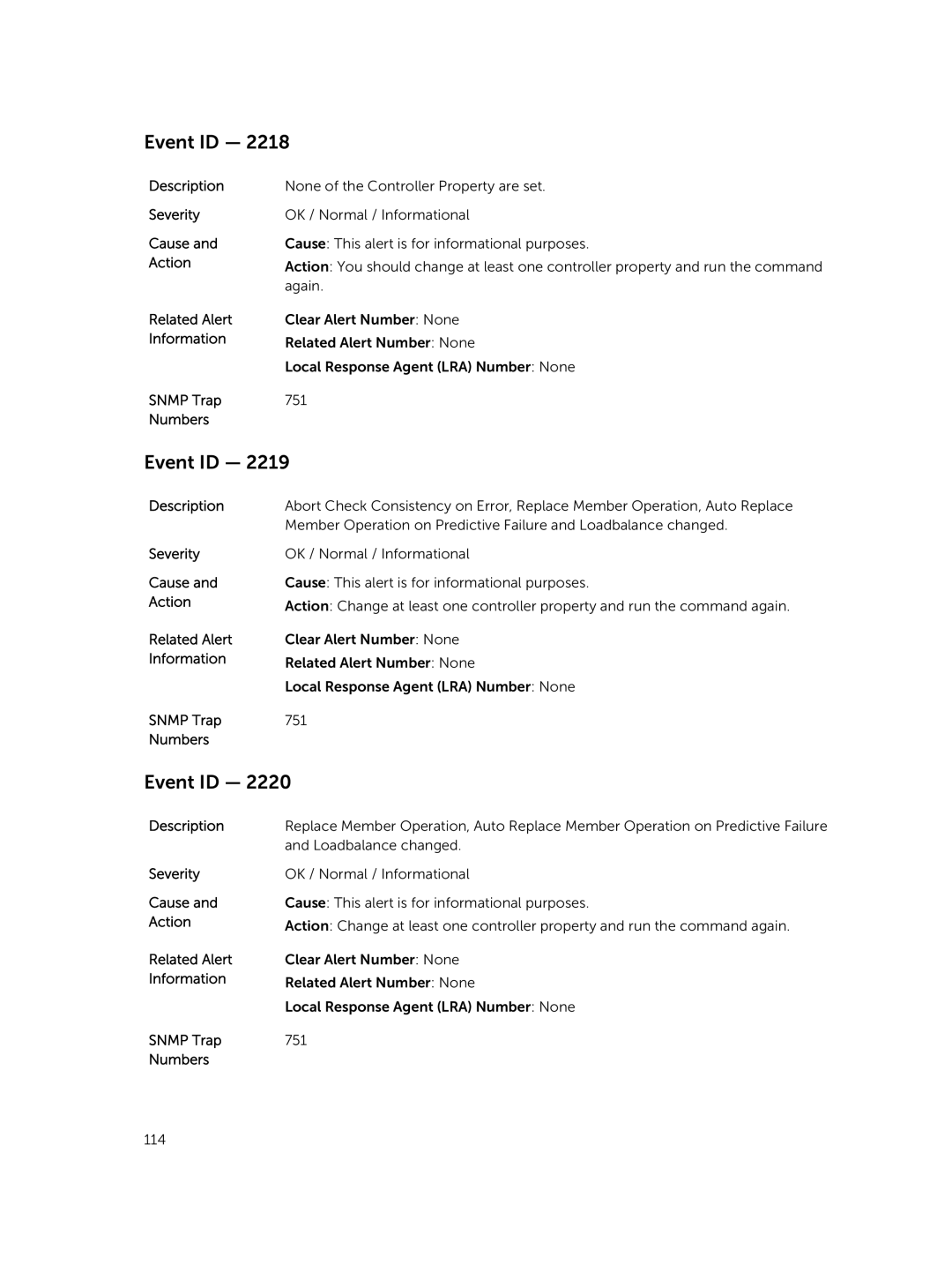 Dell 7.4 manual None of the Controller Property are set 