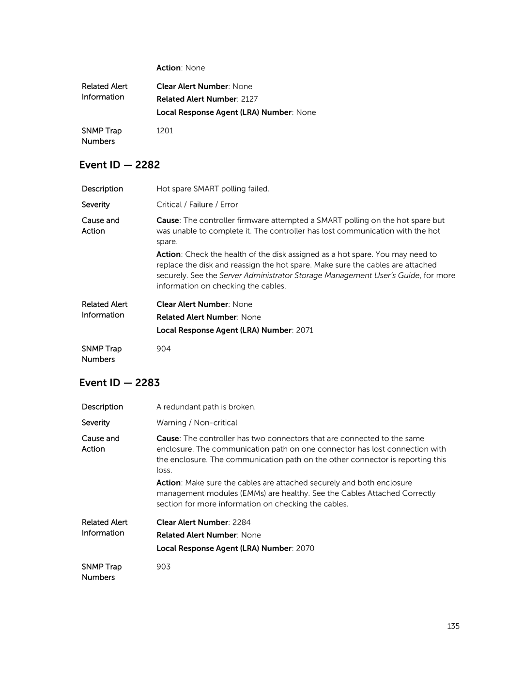 Dell 7.4 manual Hot spare Smart polling failed 