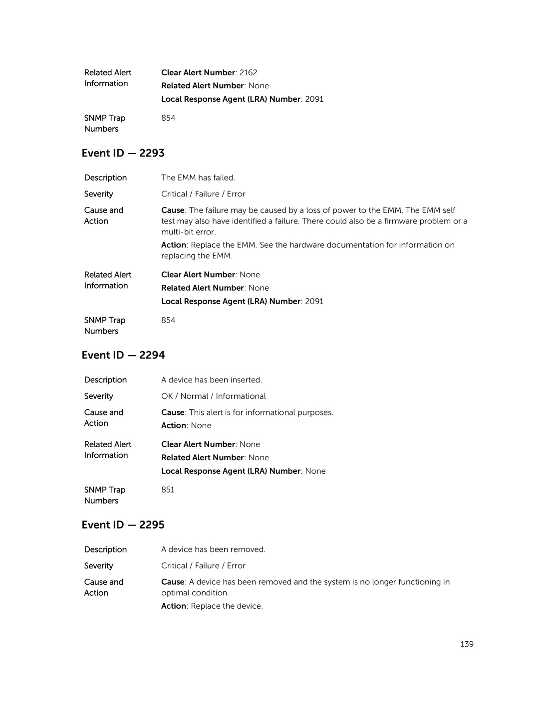 Dell 7.4 manual EMM has failed 