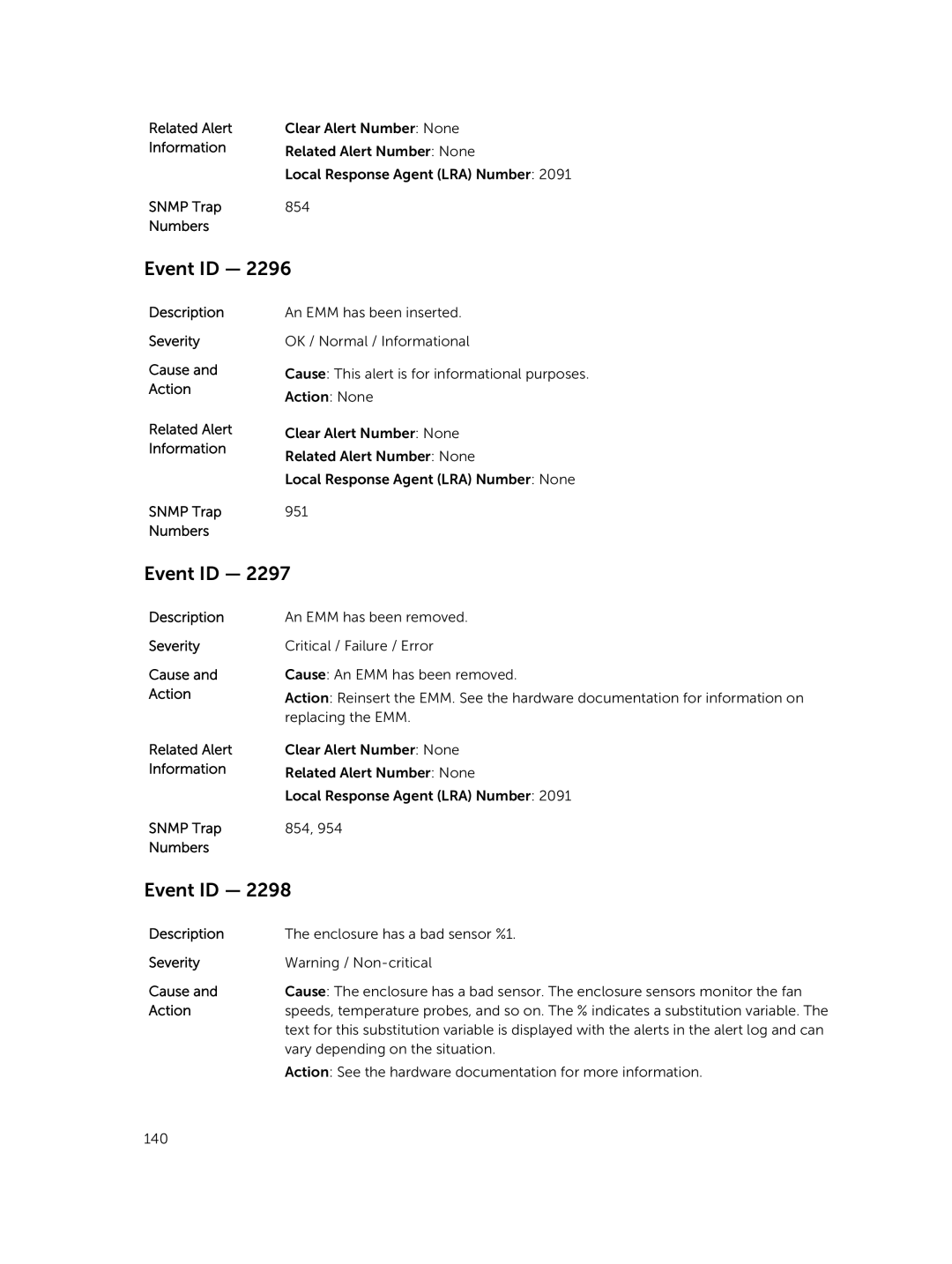 Dell 7.4 manual Snmp Trap 854 Numbers 