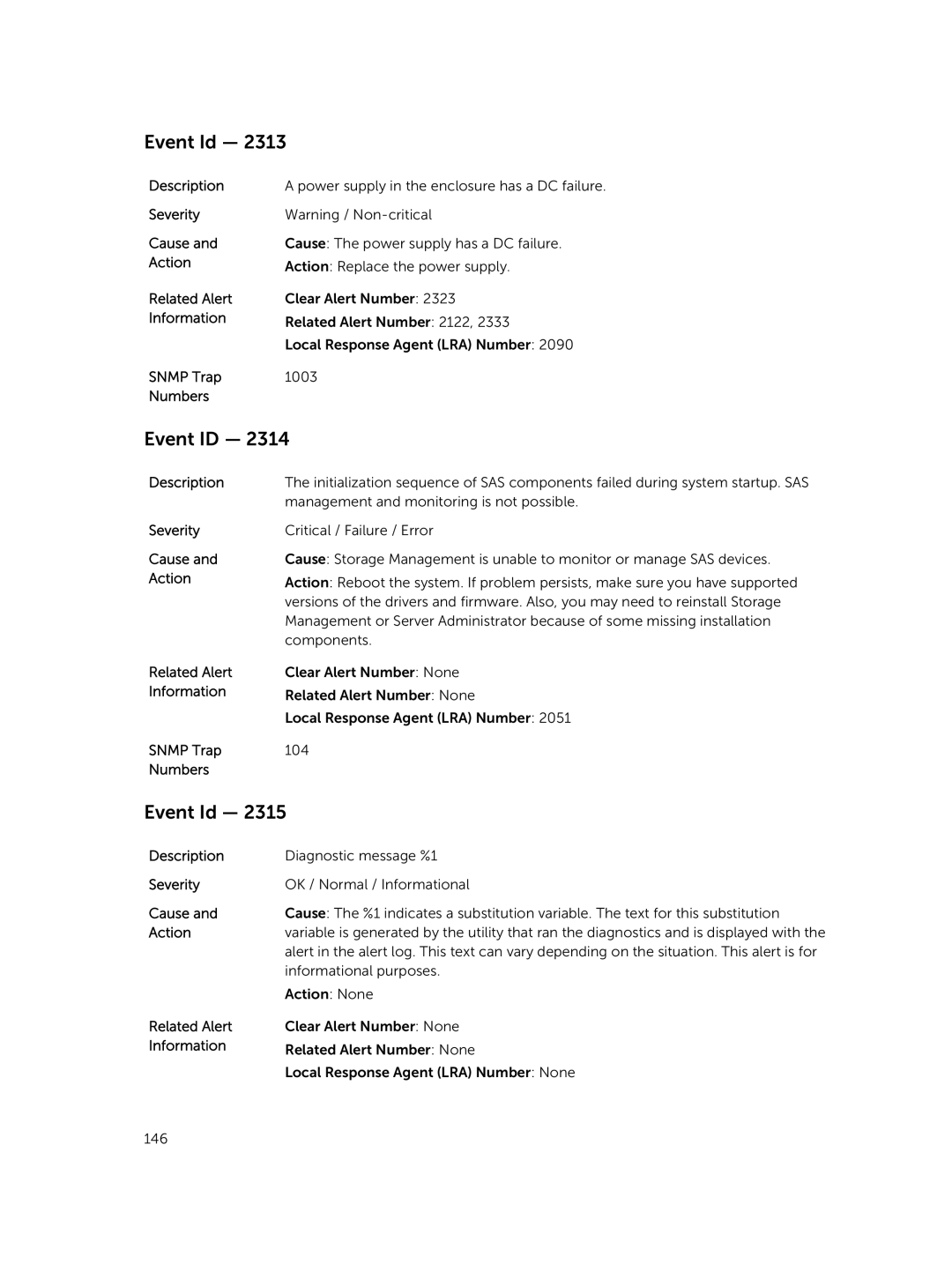 Dell 7.4 manual Severity Cause and Action 