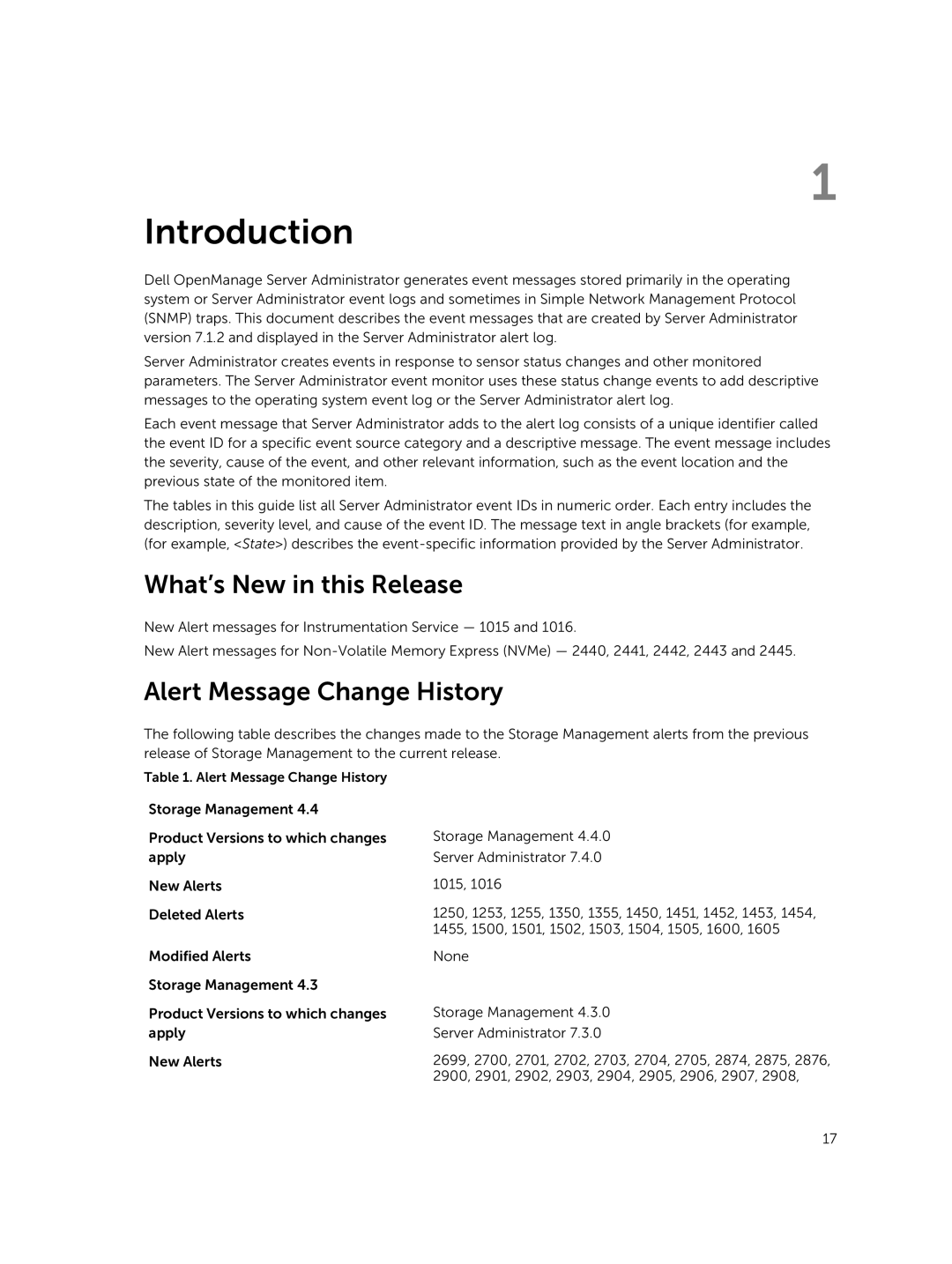 Dell 7.4 manual What’s New in this Release, Alert Message Change History 