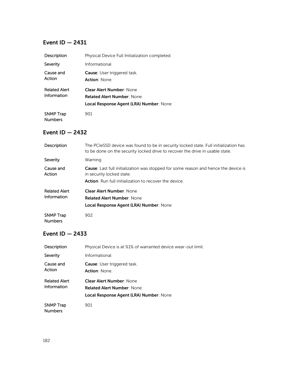 Dell 7.4 manual Physical Device Full Initialization completed 