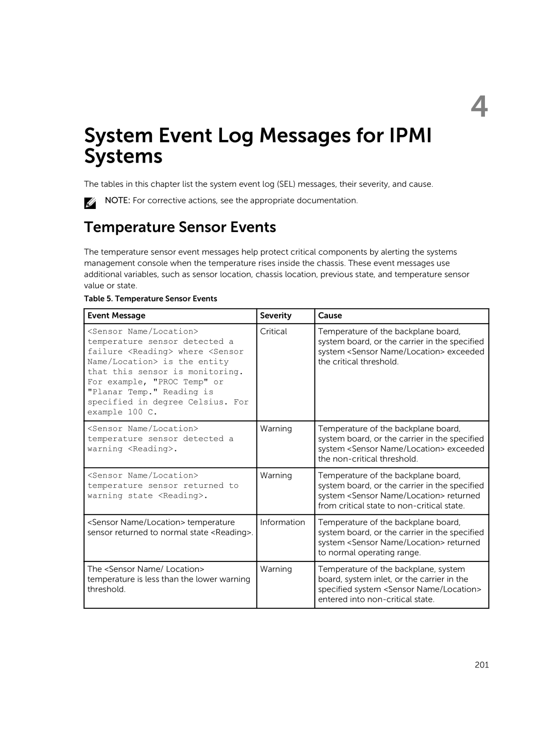 Dell 7.4 manual System Event Log Messages for Ipmi Systems, Temperature Sensor Events 