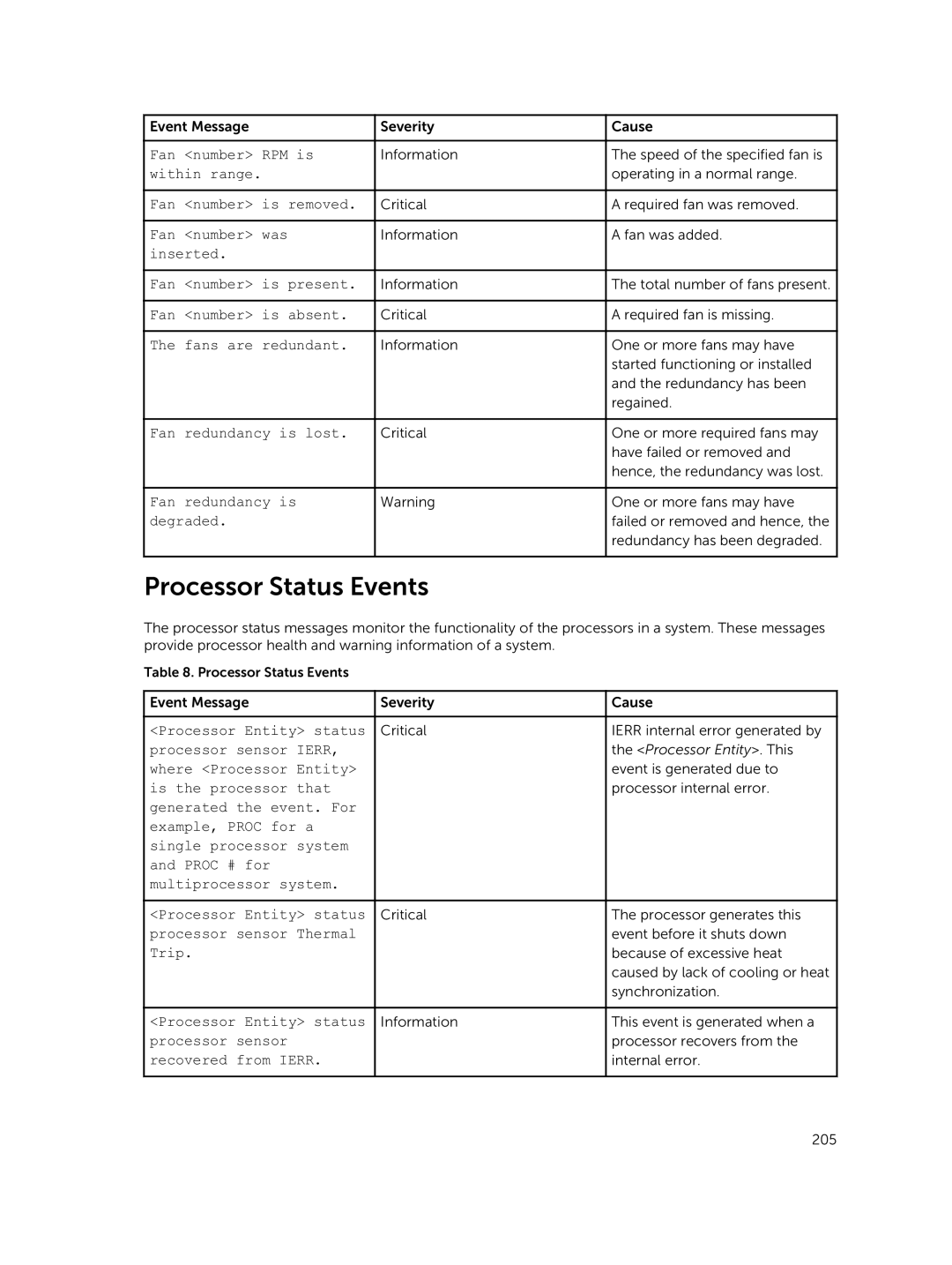 Dell 7.4 manual Processor Status Events, Fans are redundant 