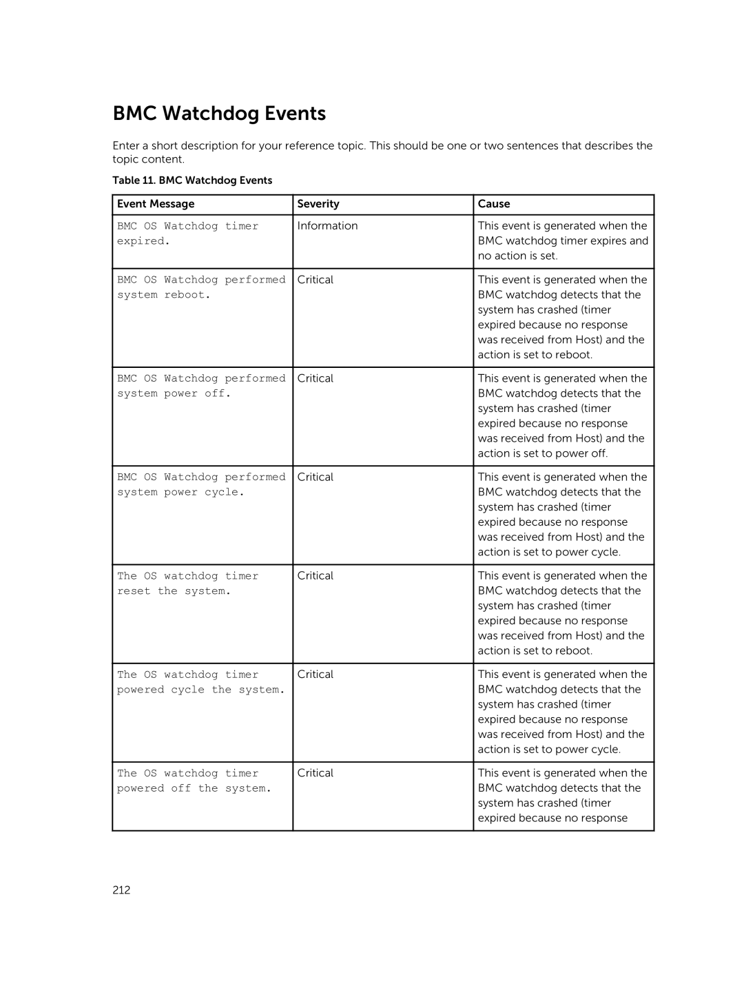 Dell 7.4 manual BMC Watchdog Events, System reboot 