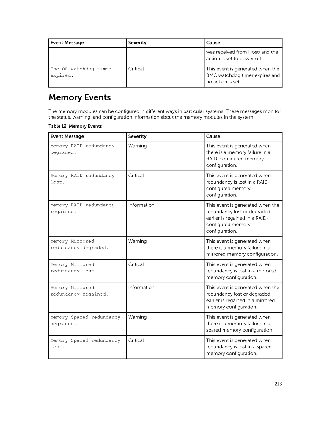 Dell 7.4 manual Memory Events 