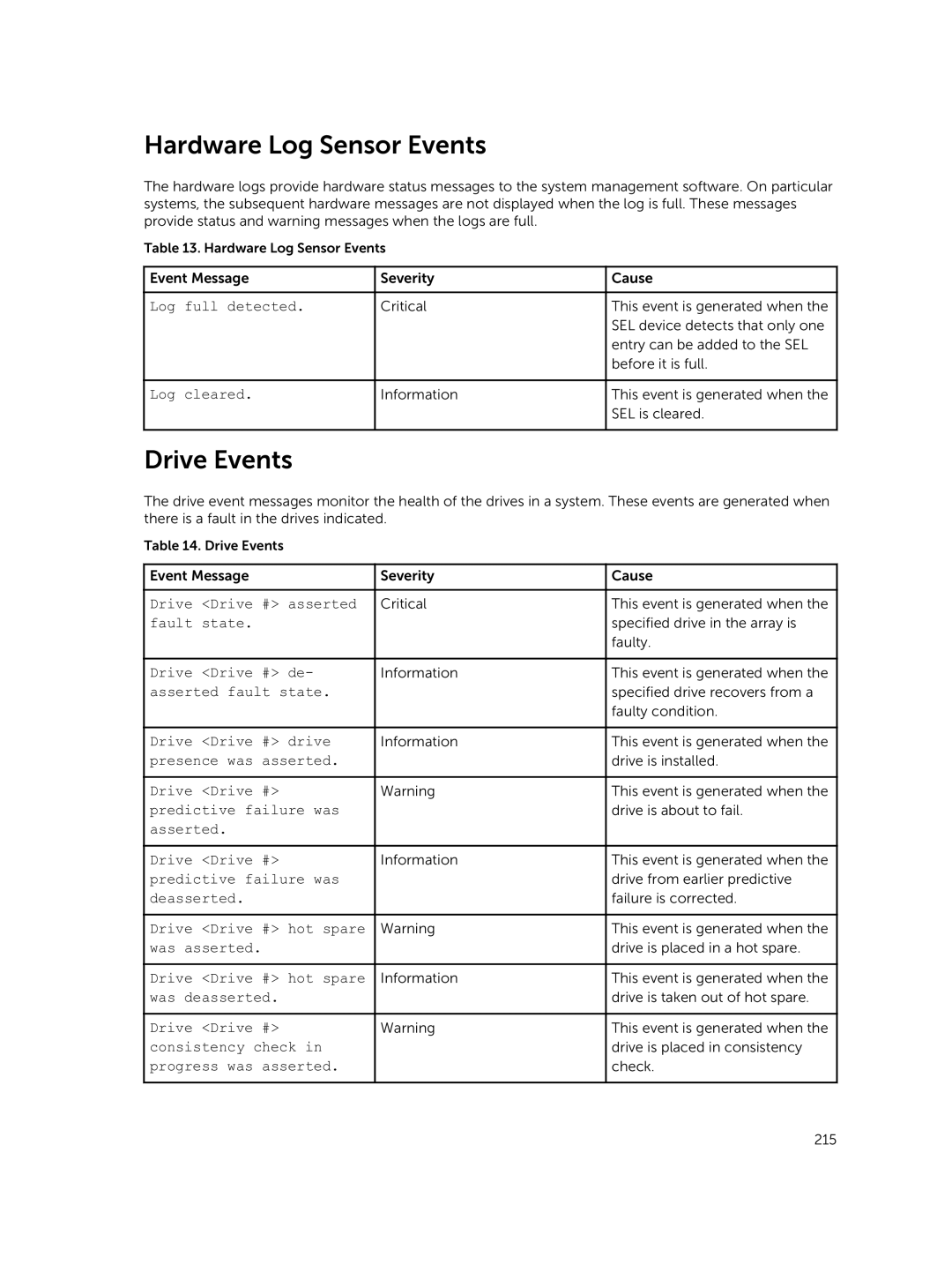 Dell 7.4 manual Hardware Log Sensor Events, Drive Events 