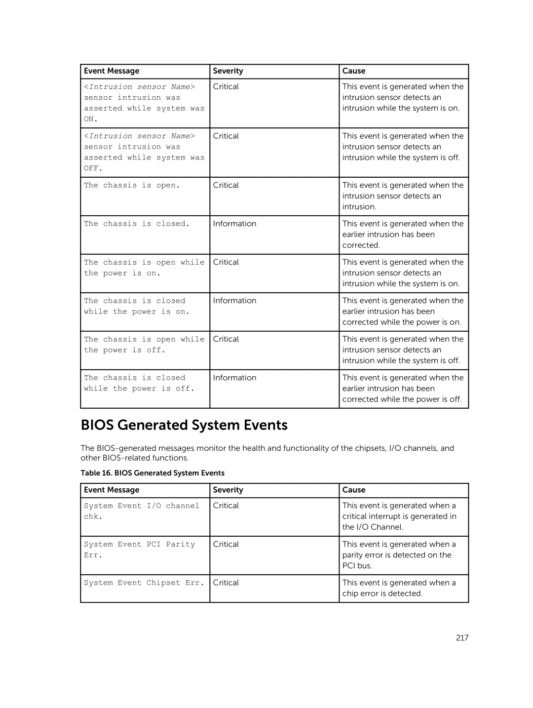 Dell 7.4 manual Bios Generated System Events, Off 