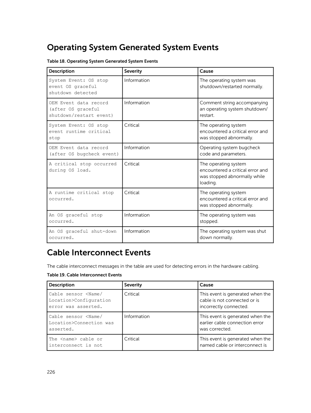 Dell 7.4 manual Operating System Generated System Events, Cable Interconnect Events 