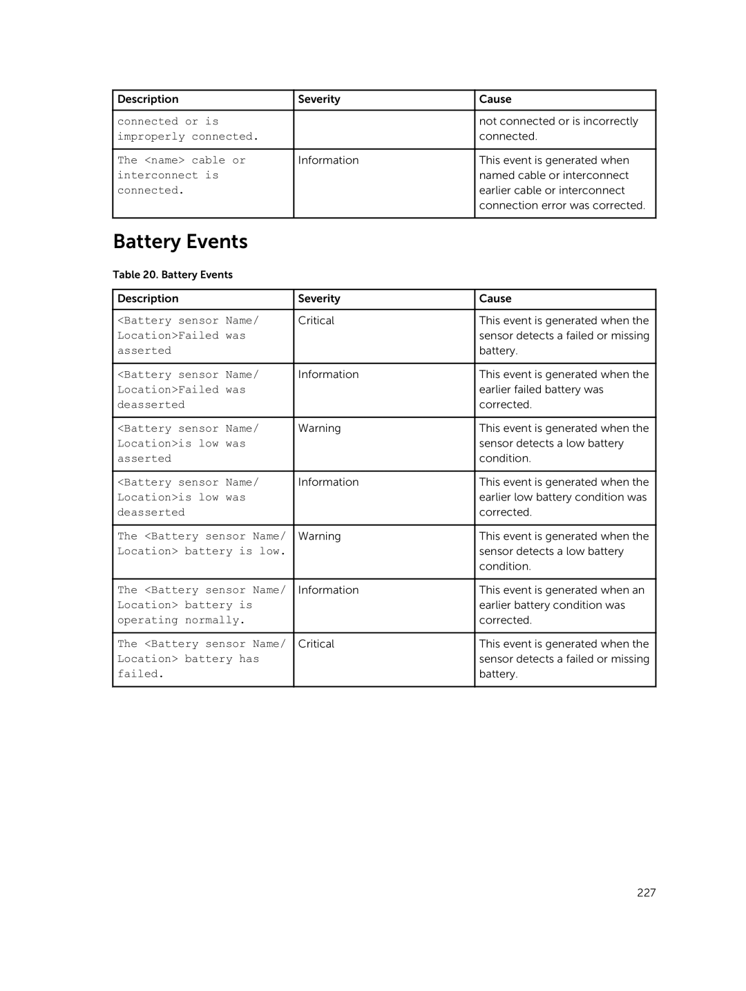 Dell 7.4 manual Battery Events 