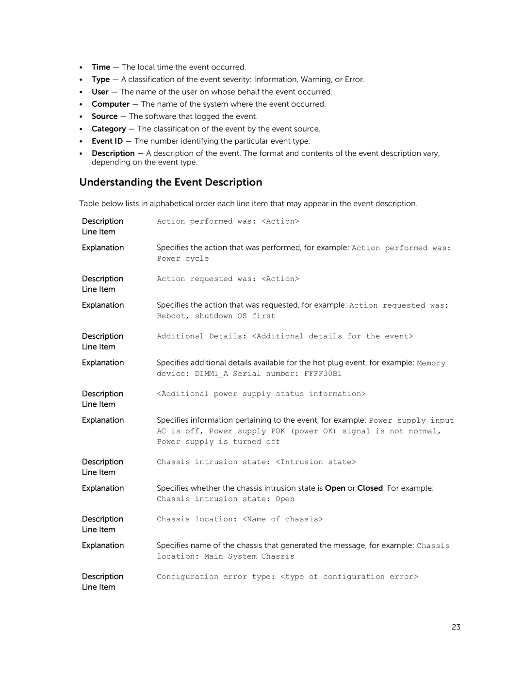 Dell 7.4 manual Understanding the Event Description 