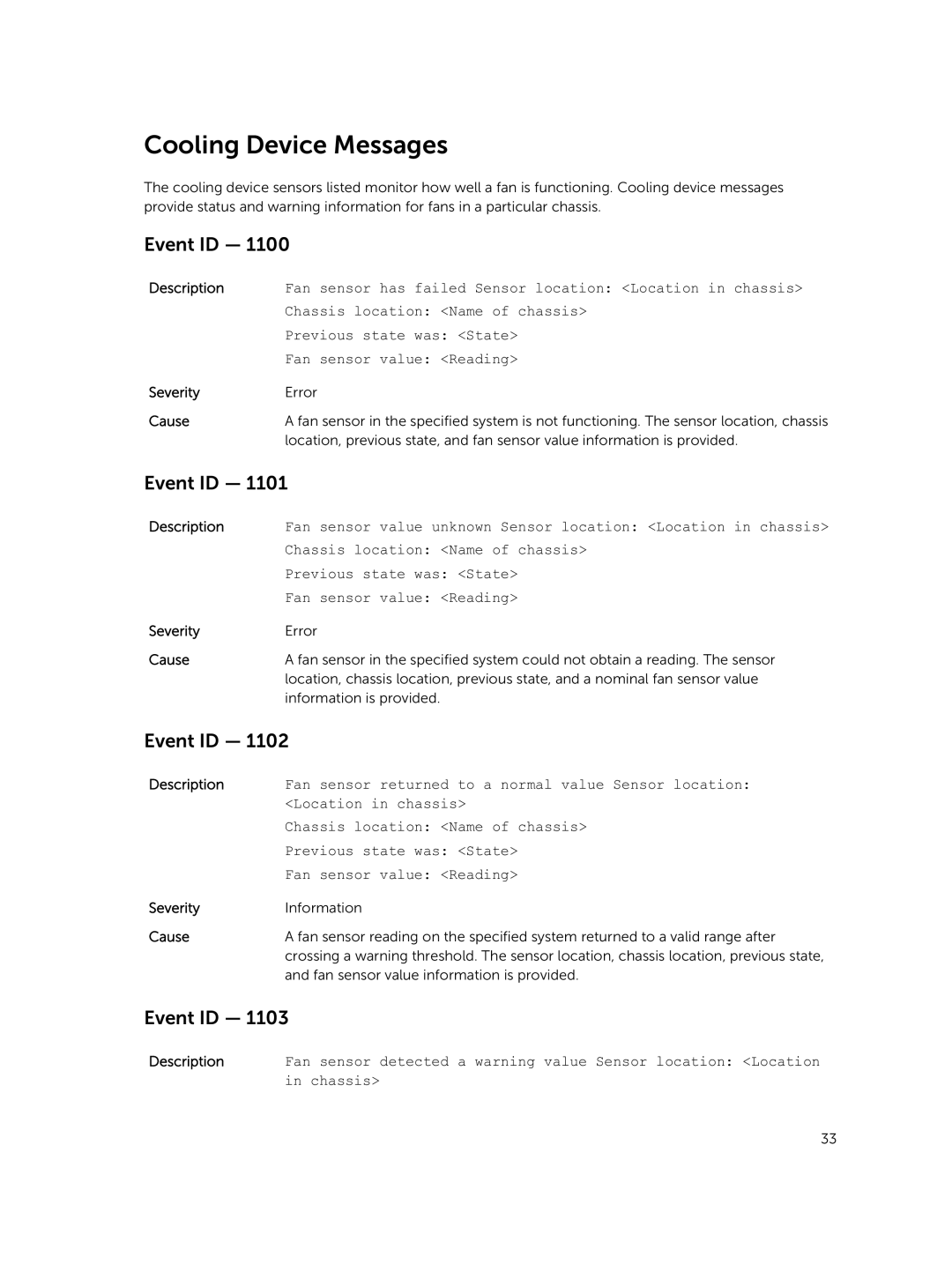 Dell 7.4 manual Cooling Device Messages 