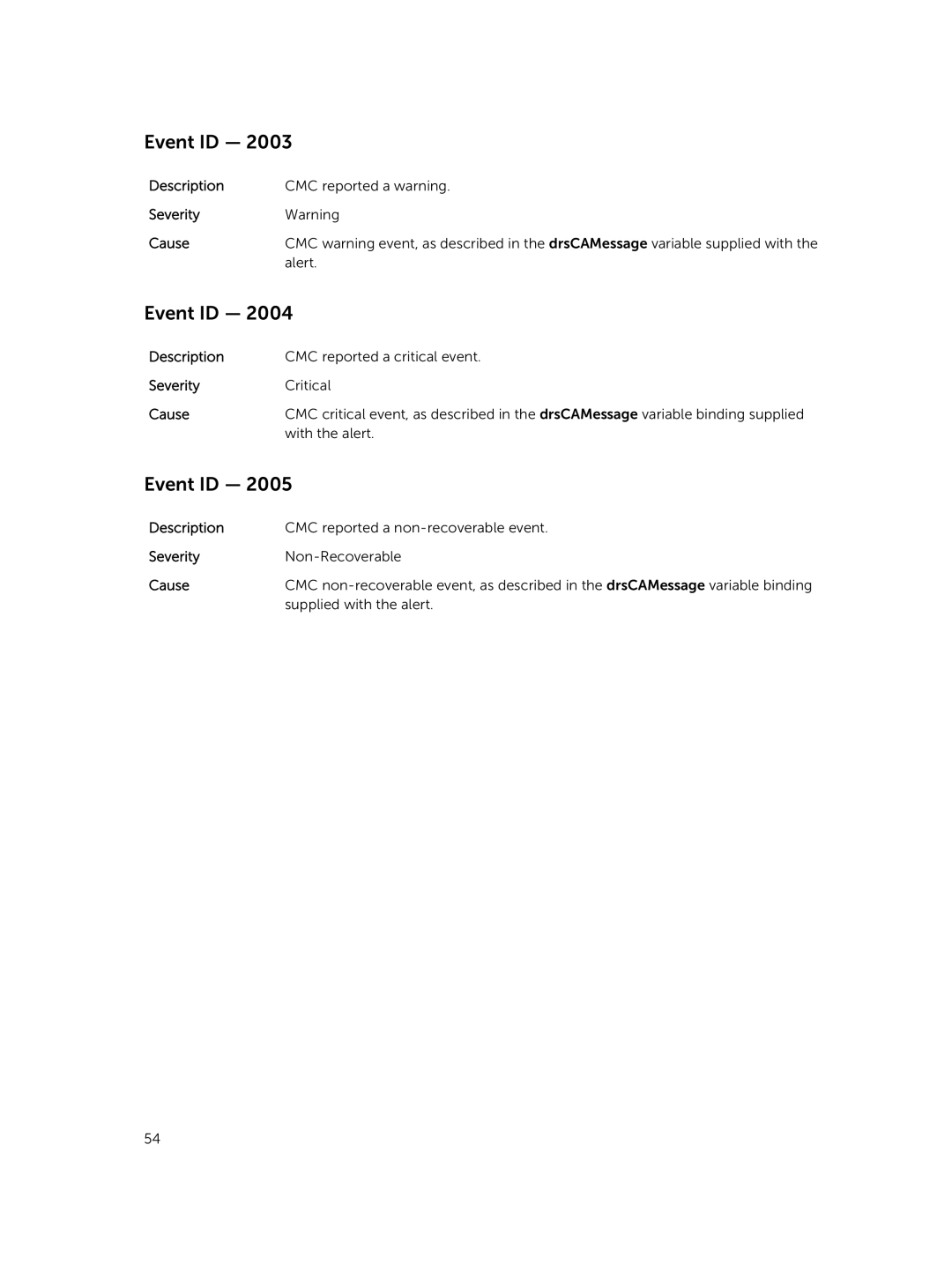 Dell 7.4 manual Description CMC reported a warning Severity Cause 