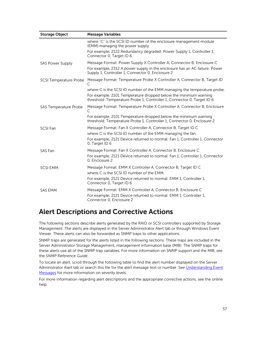 Dell 7.4 manual Alert Descriptions and Corrective Actions, Scsi EMM 